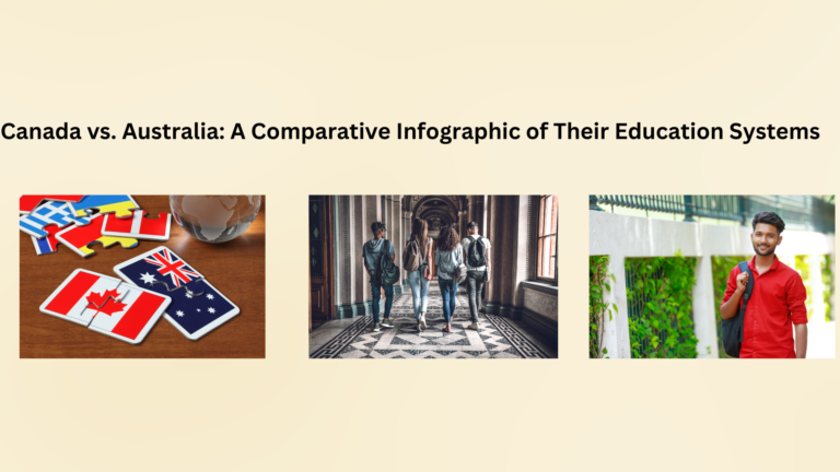 Which Has a Better Education System, Canada or Australia?